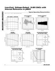 MAX5200AEUB+T datasheet.datasheet_page 6