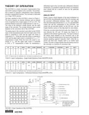 ADS7845E/2K5 datasheet.datasheet_page 6