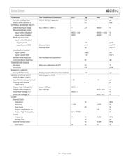 AD7175-2BRUZ-RL datasheet.datasheet_page 6