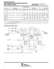 SN74F299NE4 数据规格书 2