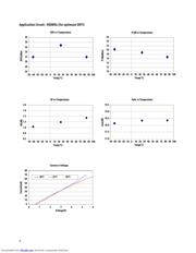 MGA-53589 datasheet.datasheet_page 6