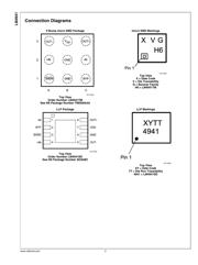 LM4941 datasheet.datasheet_page 2