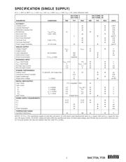 DAC7724UB datasheet.datasheet_page 3