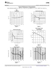 LP2992AIM5-5.0/NOPB datasheet.datasheet_page 5