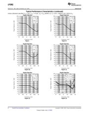 LP2992AIM5-5.0/NOPB datasheet.datasheet_page 6