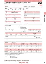 MAKK2016T2R2M datasheet.datasheet_page 2