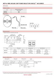 MAKK2016T2R2M datasheet.datasheet_page 3