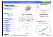 C3216X5R1V226MTJ00E datasheet.datasheet_page 1