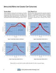 251R14S1R1BV4T datasheet.datasheet_page 2