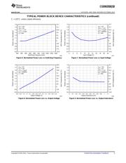 CSD86350Q5D datasheet.datasheet_page 5