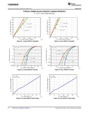 CSD86350Q5D datasheet.datasheet_page 6