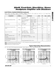 MAX4411ETP+ datasheet.datasheet_page 3