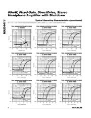 MAX4411ETP+T datasheet.datasheet_page 4