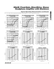 MAX4411ETP+T datasheet.datasheet_page 5