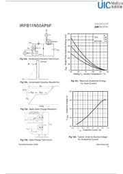 IRFB11N50APBF datasheet.datasheet_page 6