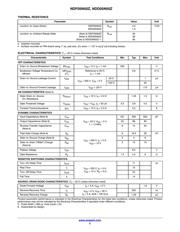 NDD05N50ZT4G datasheet.datasheet_page 2