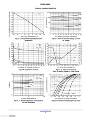 NVR5198NLT1G datasheet.datasheet_page 5