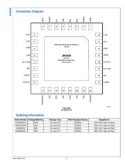 LM3000EVAL/NOPB datasheet.datasheet_page 3