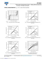 H11AA1 datasheet.datasheet_page 3