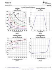 TPS40210SHKK datasheet.datasheet_page 6