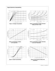 NDP6060 datasheet.datasheet_page 4