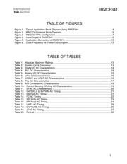 IRMCF341TR datasheet.datasheet_page 3