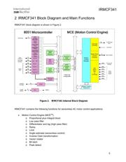 IRMCF341TR datasheet.datasheet_page 5