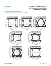 MAX14986ETI+T datasheet.datasheet_page 4