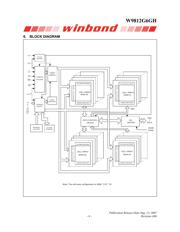 W9812G6GH-6 datasheet.datasheet_page 6