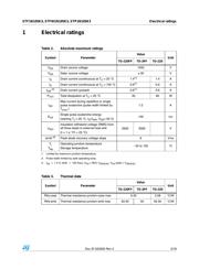 STFW1N105K3 datasheet.datasheet_page 3