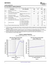 ONET2591TA datasheet.datasheet_page 6