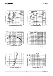 2SC4213 datasheet.datasheet_page 3