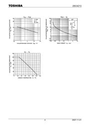 2SC4213 datasheet.datasheet_page 4