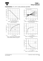 TZMC6V8-GS08 datasheet.datasheet_page 3