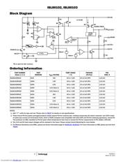 ISL80103IRAJZ datasheet.datasheet_page 2