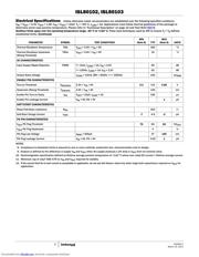 ISL80103IRAJZ datasheet.datasheet_page 5