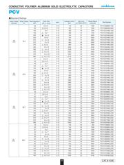 PCV1E151MCL7GS datasheet.datasheet_page 2