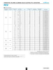 PCV1E151MCL7GS datasheet.datasheet_page 3