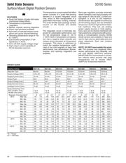 SS141A datasheet.datasheet_page 2