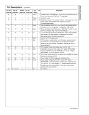 LMX2336LTM datasheet.datasheet_page 3