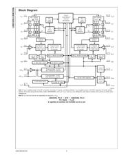 LMX2336LSLBX datasheet.datasheet_page 4