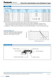 ERJ-1TRQF3R3U datasheet.datasheet_page 4