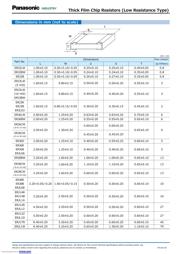 ERJ-L06KF10CV datasheet.datasheet_page 5