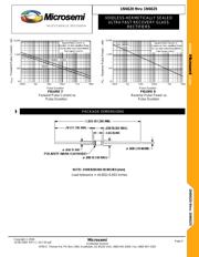 1N6620 datasheet.datasheet_page 4