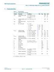 PBHV8215Z,115 datasheet.datasheet_page 5