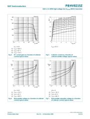 PBHV8215Z,115 datasheet.datasheet_page 6