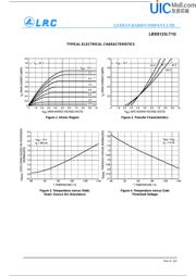 LBSS123LT1G datasheet.datasheet_page 3