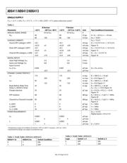 ADG411 datasheet.datasheet_page 4