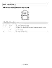 ADG411 datasheet.datasheet_page 6