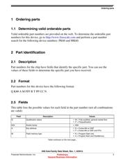MK60DN512VLQ10 datasheet.datasheet_page 5